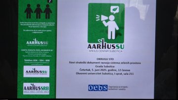 Потребно више зеленила у граду, али је ситуација боља него раније