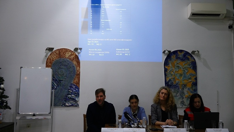 Акција „Селу у походе” показала да више од половине испитаних има повишен притисак, а трећина повишен холестерол