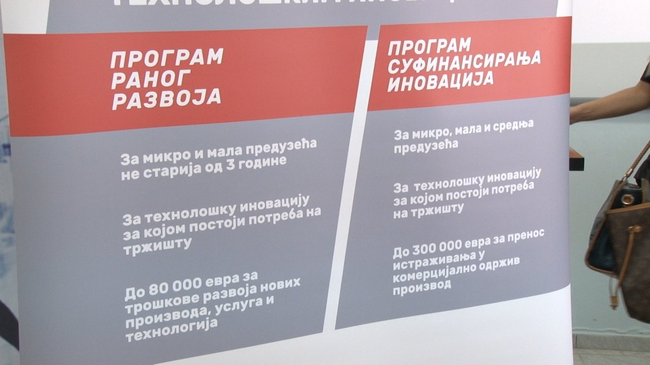 Представљени програми подршке технолошким иновацијама